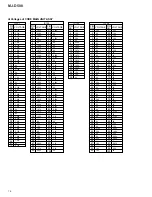 Preview for 16 page of Pioneer MJ-D508 Service Manual