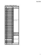 Preview for 25 page of Pioneer MJ-D508 Service Manual