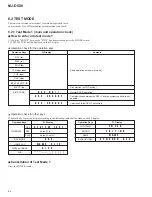 Preview for 42 page of Pioneer MJ-D508 Service Manual