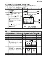 Preview for 43 page of Pioneer MJ-D508 Service Manual