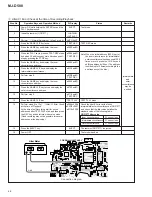 Preview for 48 page of Pioneer MJ-D508 Service Manual