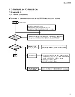 Preview for 49 page of Pioneer MJ-D508 Service Manual