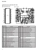 Preview for 56 page of Pioneer MJ-D508 Service Manual