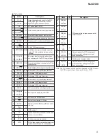 Preview for 63 page of Pioneer MJ-D508 Service Manual