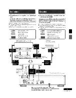 Предварительный просмотр 9 страницы Pioneer MJ-D707 Operating Instructions Manual