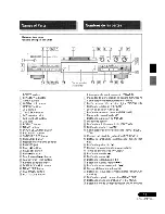 Preview for 11 page of Pioneer MJ-D707 Operating Instructions Manual