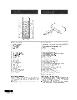 Preview for 12 page of Pioneer MJ-D707 Operating Instructions Manual