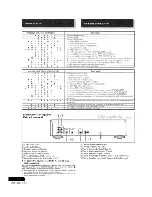 Предварительный просмотр 14 страницы Pioneer MJ-D707 Operating Instructions Manual