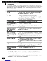 Preview for 62 page of Pioneer MJ-L11 Operating Instructions Manual