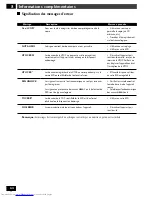 Preview for 64 page of Pioneer MJ-L11 Operating Instructions Manual