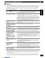 Preview for 65 page of Pioneer MJ-L11 Operating Instructions Manual