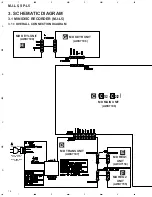 Preview for 14 page of Pioneer MJ-L5 Service Manual