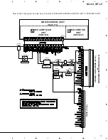 Preview for 15 page of Pioneer MJ-L5 Service Manual