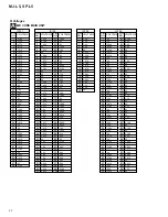 Preview for 22 page of Pioneer MJ-L5 Service Manual