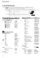 Preview for 44 page of Pioneer MJ-L5 Service Manual