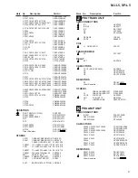 Preview for 47 page of Pioneer MJ-L5 Service Manual