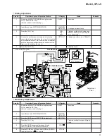 Preview for 53 page of Pioneer MJ-L5 Service Manual