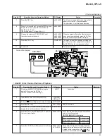 Preview for 55 page of Pioneer MJ-L5 Service Manual