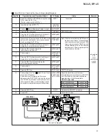 Preview for 57 page of Pioneer MJ-L5 Service Manual