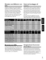 Preview for 83 page of Pioneer MJ-L77 Operating Instructions Manual