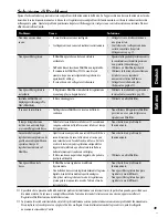 Предварительный просмотр 97 страницы Pioneer MJ-L77 Operating Instructions Manual