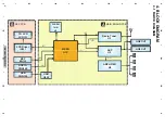 Предварительный просмотр 6 страницы Pioneer MVH-08UB/XEUW5 Service Manual