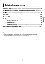 Preview for 24 page of Pioneer MVH-130DAB Operation Manual