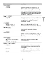 Preview for 40 page of Pioneer MVH-130DAB Operation Manual