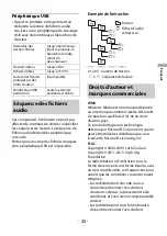 Preview for 47 page of Pioneer MVH-130DAB Operation Manual