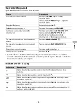 Preview for 52 page of Pioneer MVH-130DAB Operation Manual