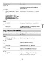 Preview for 67 page of Pioneer MVH-130DAB Operation Manual