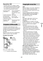 Preview for 72 page of Pioneer MVH-130DAB Operation Manual