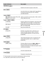 Preview for 91 page of Pioneer MVH-130DAB Operation Manual