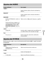 Preview for 92 page of Pioneer MVH-130DAB Operation Manual