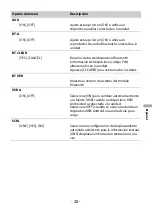 Preview for 93 page of Pioneer MVH-130DAB Operation Manual