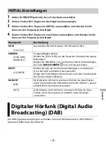 Preview for 105 page of Pioneer MVH-130DAB Operation Manual