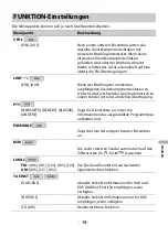 Preview for 116 page of Pioneer MVH-130DAB Operation Manual