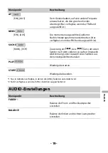 Preview for 117 page of Pioneer MVH-130DAB Operation Manual