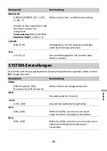 Preview for 118 page of Pioneer MVH-130DAB Operation Manual