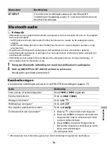 Preview for 140 page of Pioneer MVH-130DAB Operation Manual