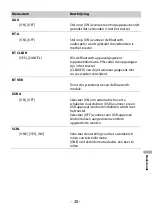 Preview for 144 page of Pioneer MVH-130DAB Operation Manual