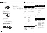 Preview for 30 page of Pioneer MVH-1400UB Owner'S Manual