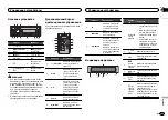 Preview for 105 page of Pioneer MVH-1400UB Owner'S Manual