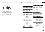 Preview for 117 page of Pioneer MVH-1400UB Owner'S Manual