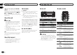 Preview for 2 page of Pioneer MVH-1450UB Owner'S Manual