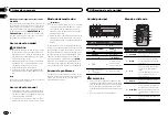 Preview for 16 page of Pioneer MVH-1450UB Owner'S Manual