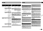 Preview for 59 page of Pioneer MVH-1450UB Owner'S Manual