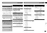 Preview for 77 page of Pioneer MVH-1450UB Owner'S Manual