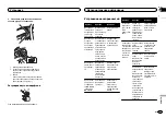 Preview for 147 page of Pioneer MVH-150UI Owner'S Manual