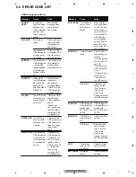 Preview for 13 page of Pioneer MVH-150UI Service Manual